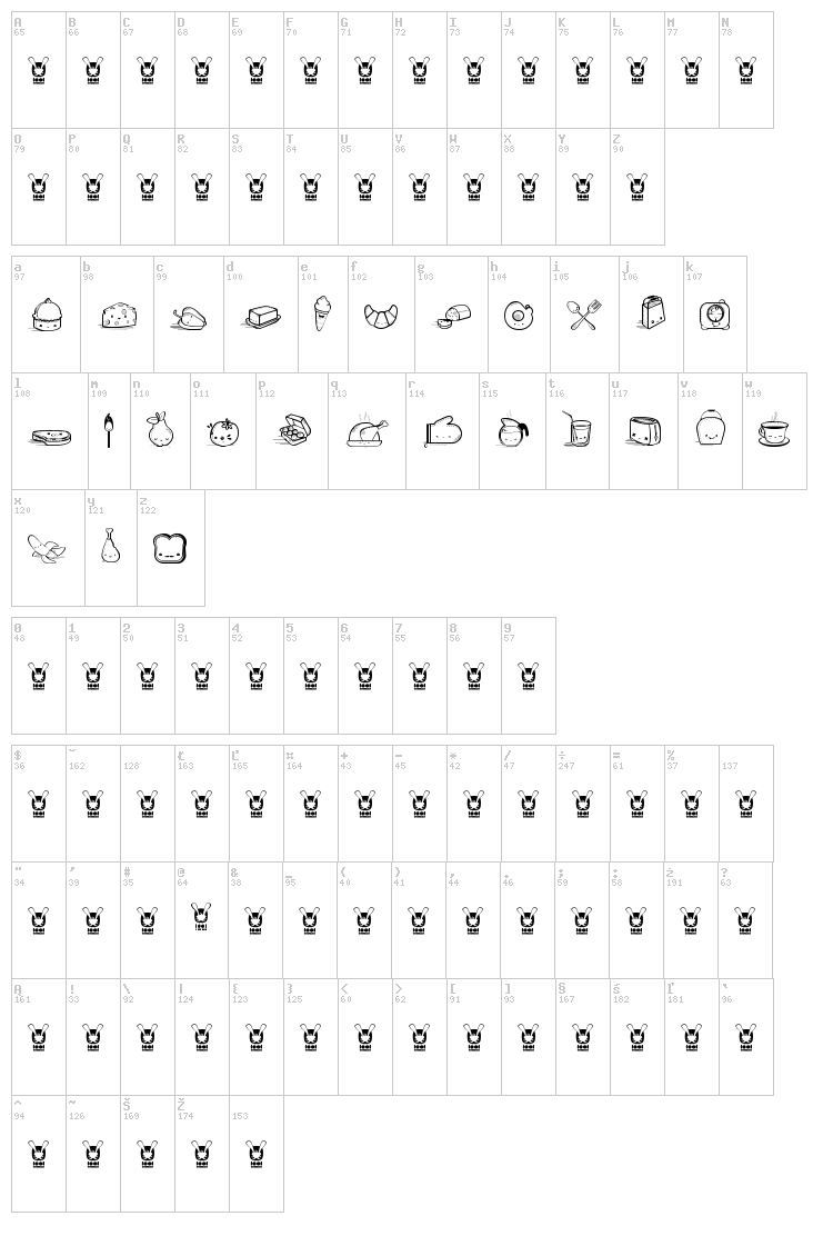 Kawaii Food II font map